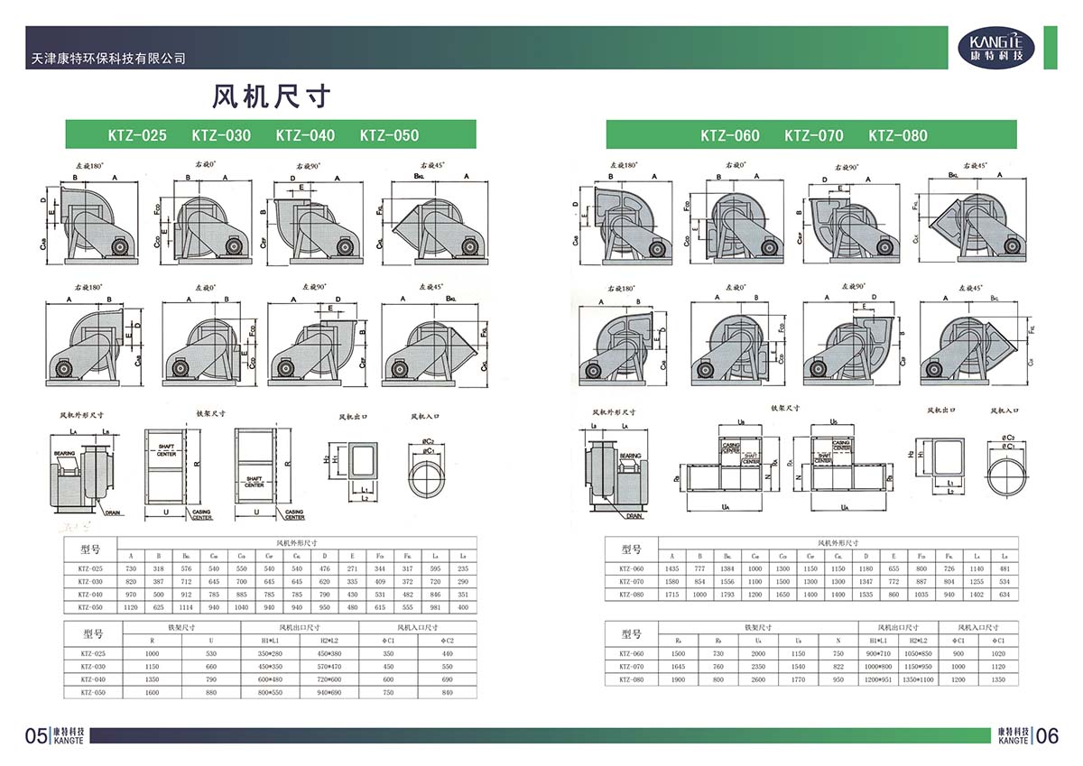 風(fēng)機尺寸表.jpg